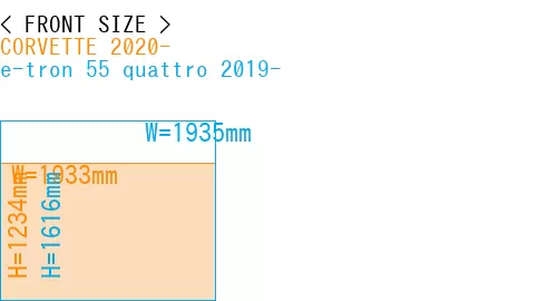 #CORVETTE 2020- + e-tron 55 quattro 2019-